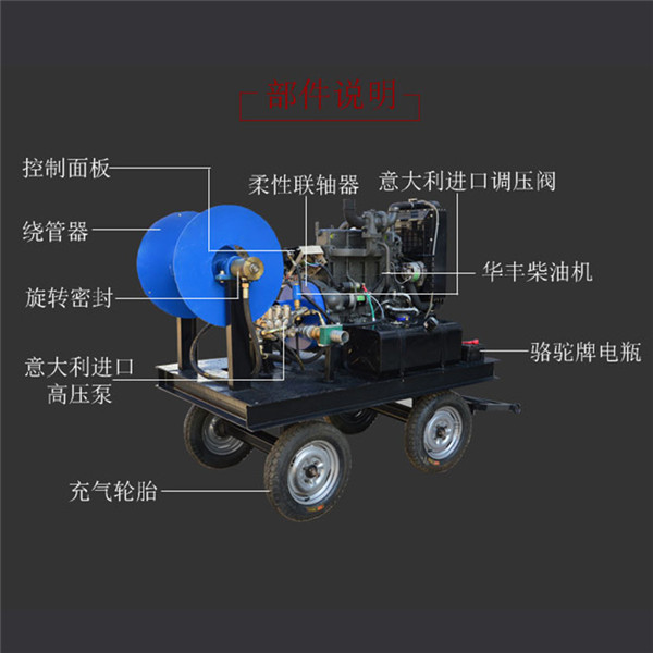 管道清洗機600結構