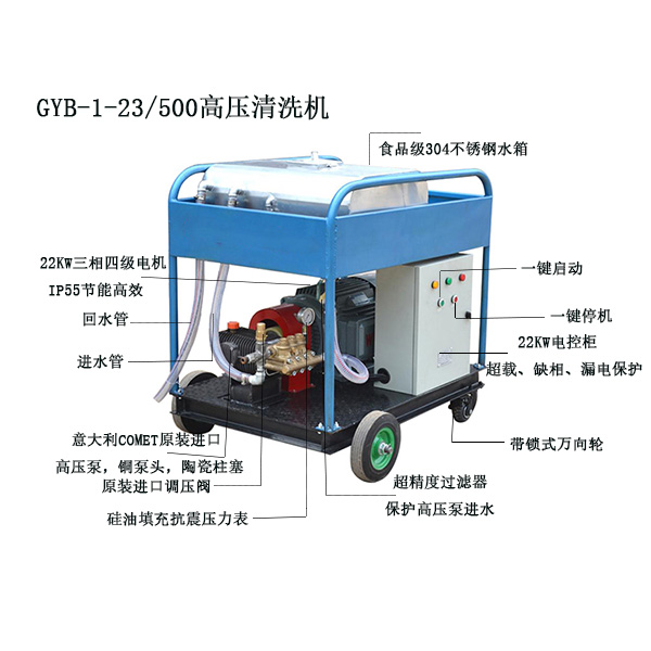 鋼結構水噴沙清洗機